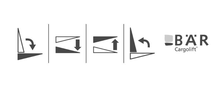 I pittogrammi mostrano le funzioni di base della sponda idraulica BAR: apertura, abbassamento, sollevamento, chiusura
