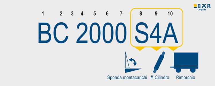 Nome del prodotto BC 2000 S4A con il testo S4A evidenziato come sponda montacarichi, numero di cilindri e variante
